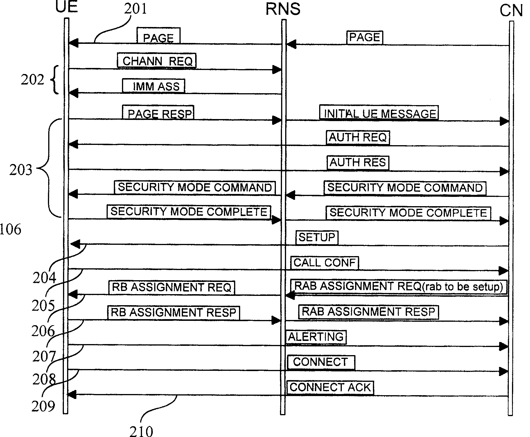 Calling method and system for providing mobile terminal geographic position information