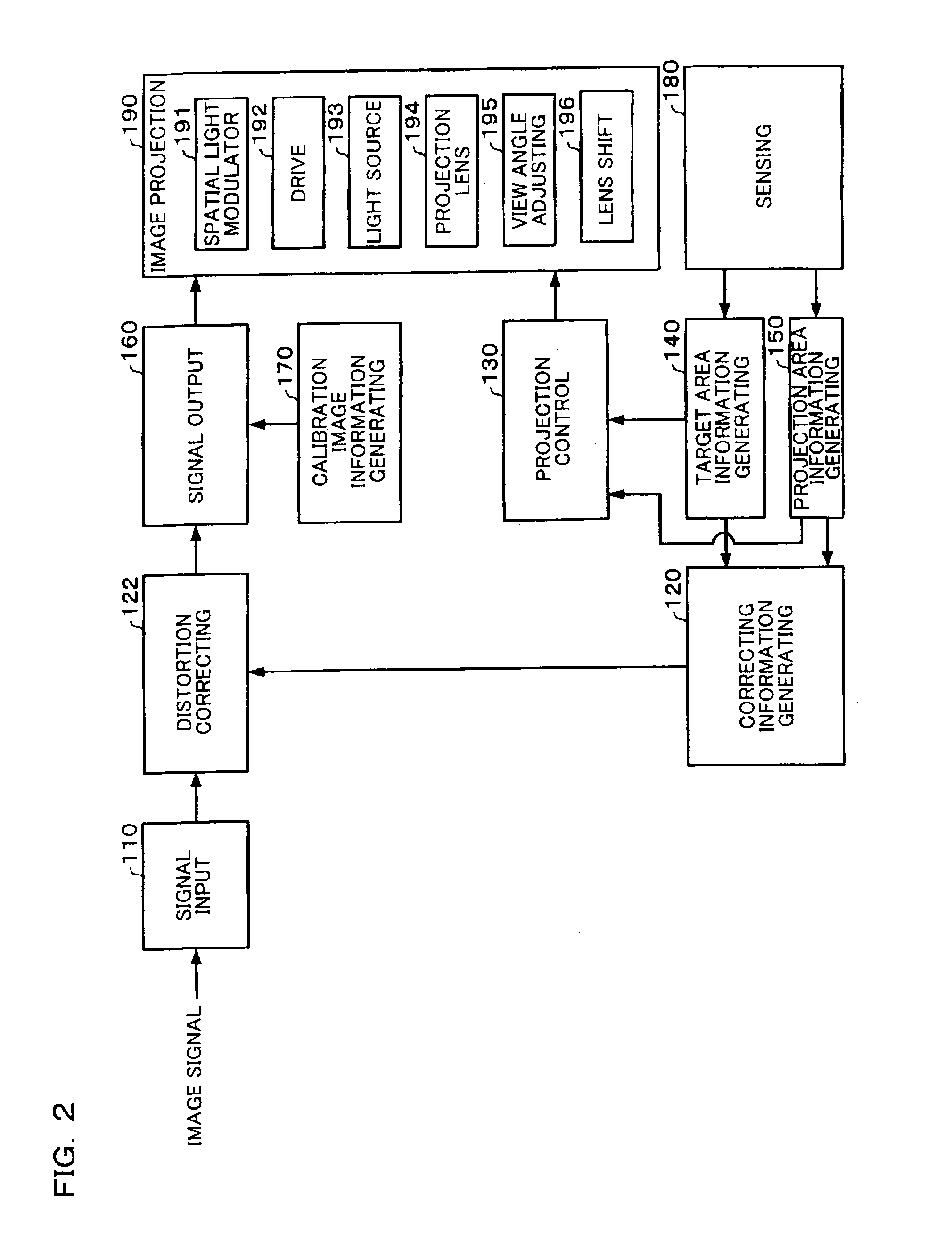 Image processing system, projector, program, information storage medium and image processing method