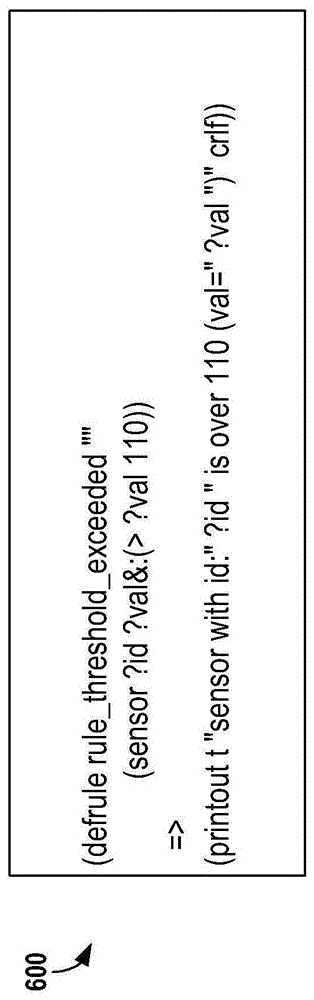 Knowledge-based programmable logic controller with flexible in-field knowledge management and analytics