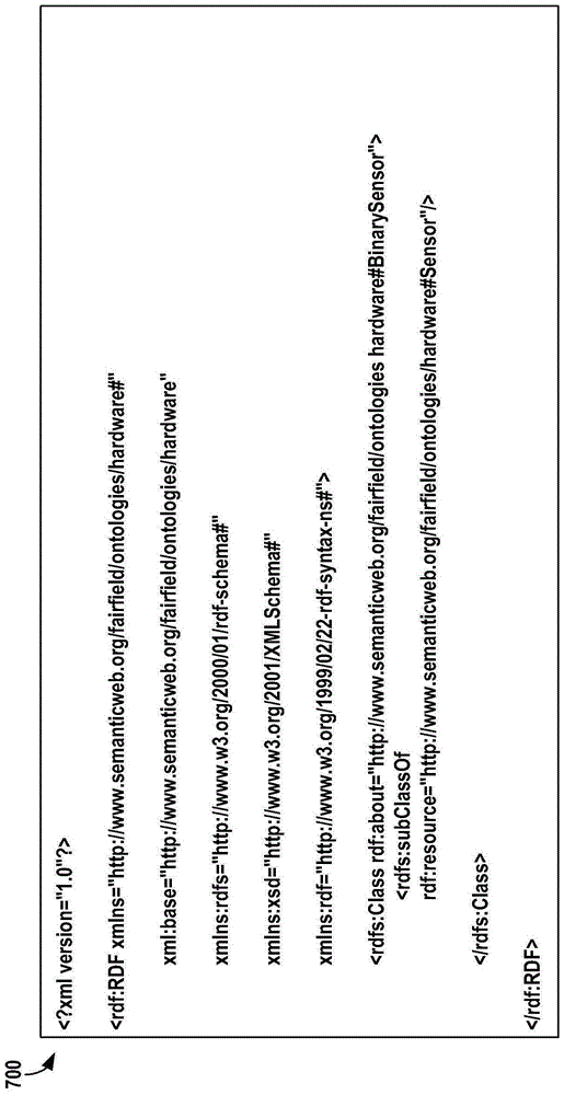 Knowledge-based programmable logic controller with flexible in-field knowledge management and analytics