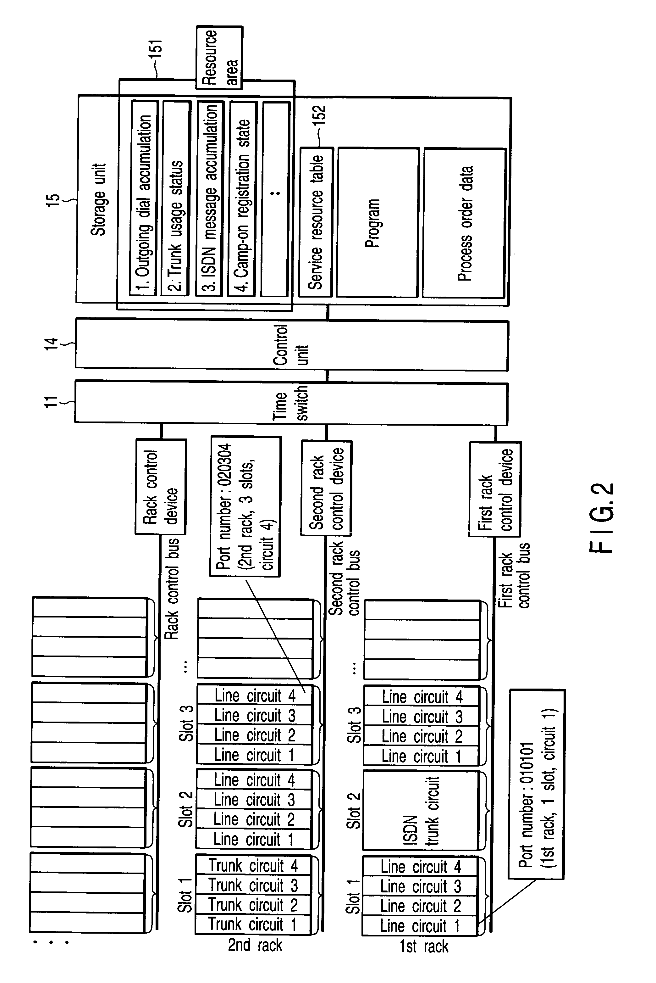 Telephone exchange apparatus and control method for telephone exchange apparatus