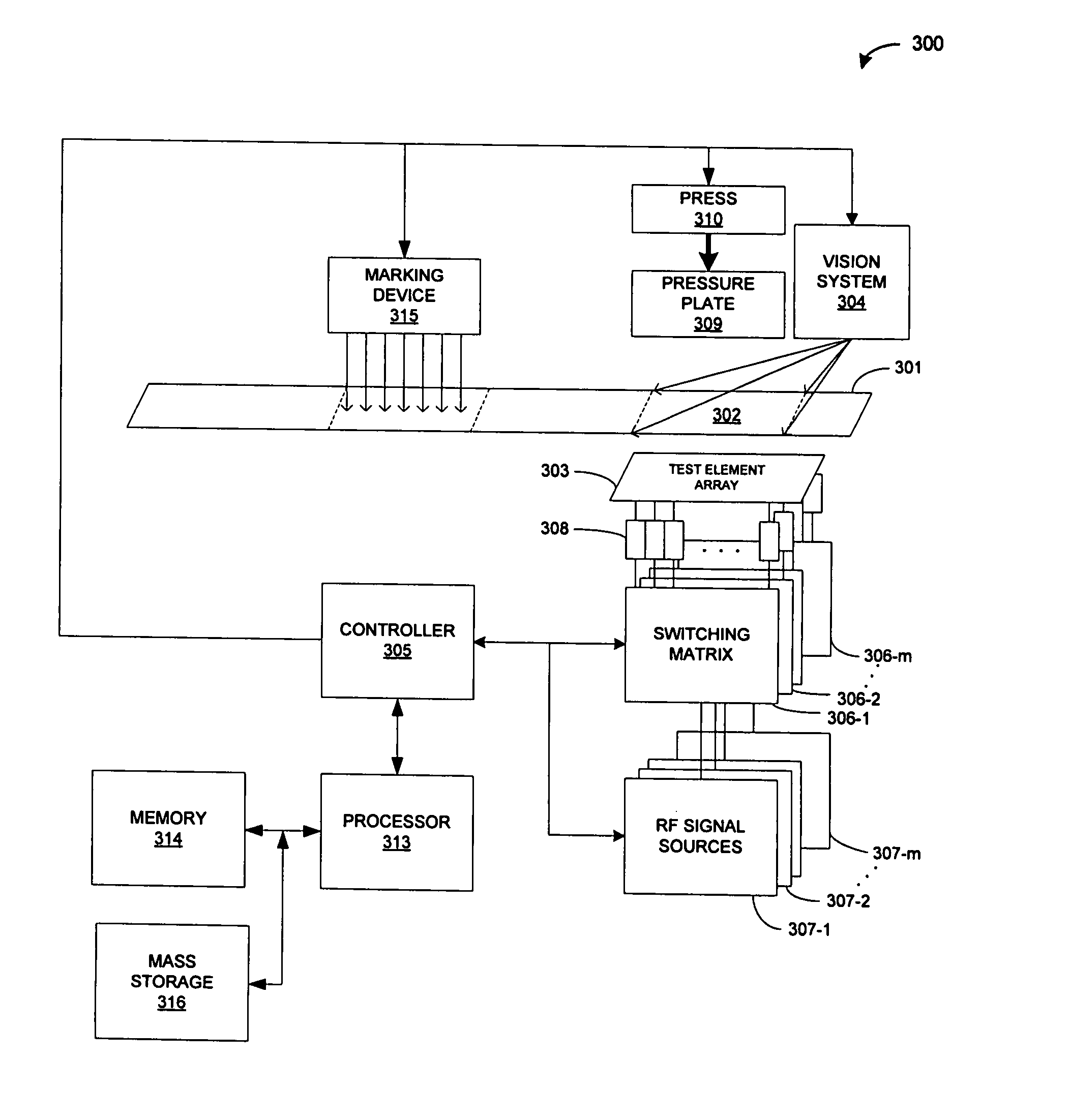 Method and apparatus for testing RFID devices