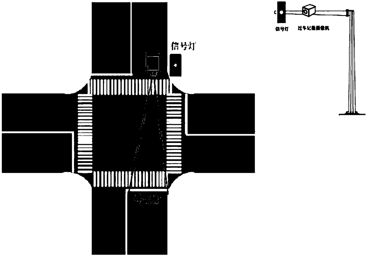 Traffic light interval time automatic adjusting system and method