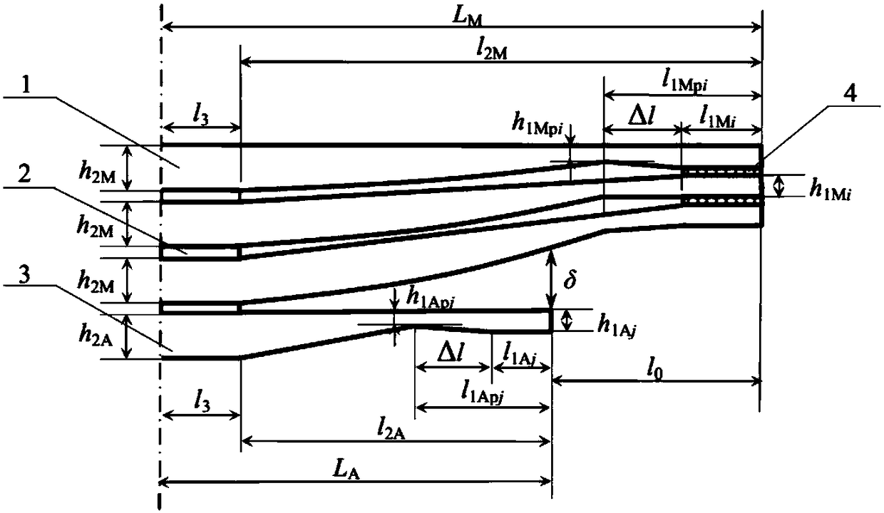 Calculation Method of Composite Stiffness of Primary and Secondary Springs of Non-end-contacting Few-piece End-reinforced Type