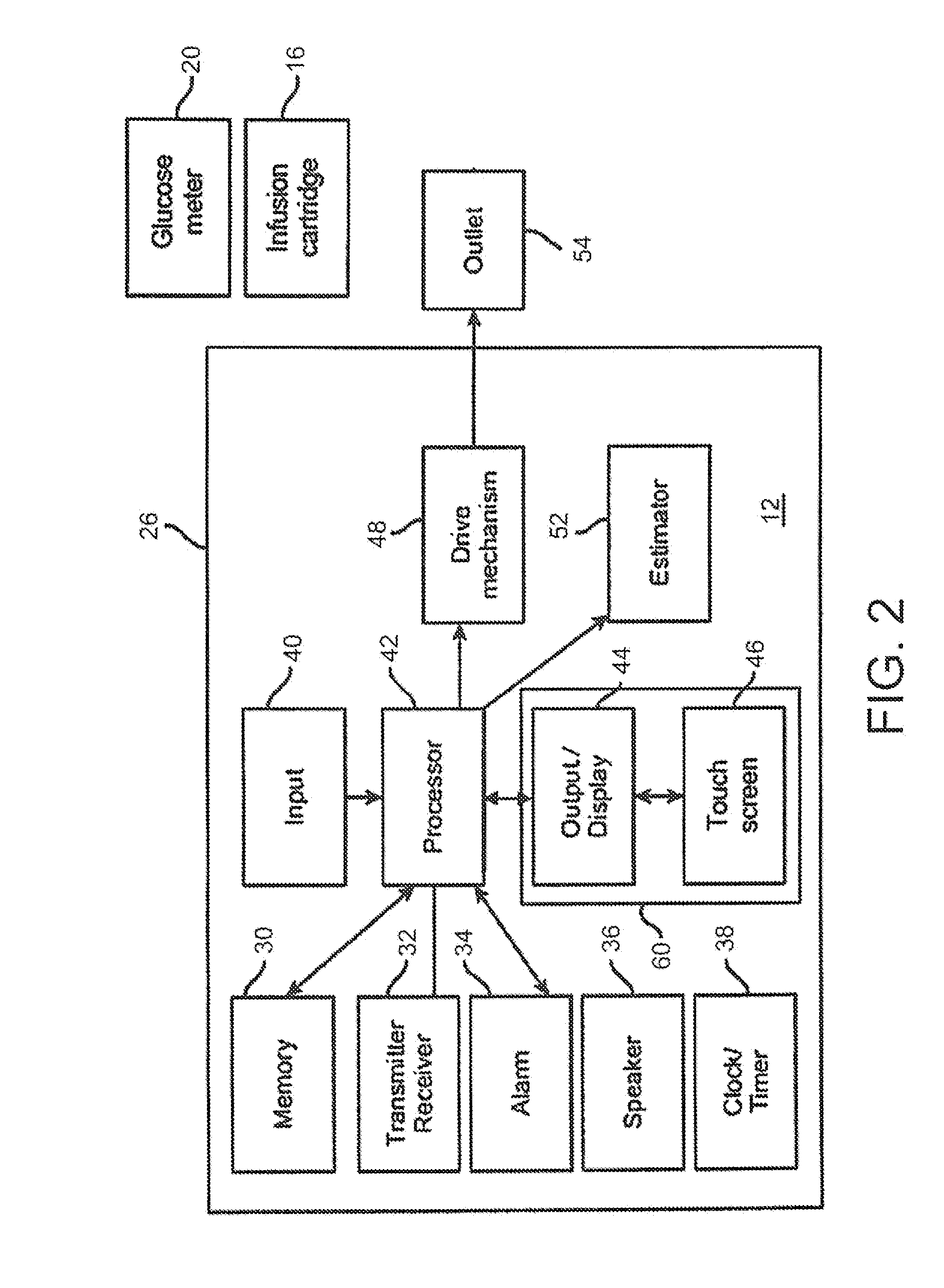 System and method for maximum insulin pump bolus override