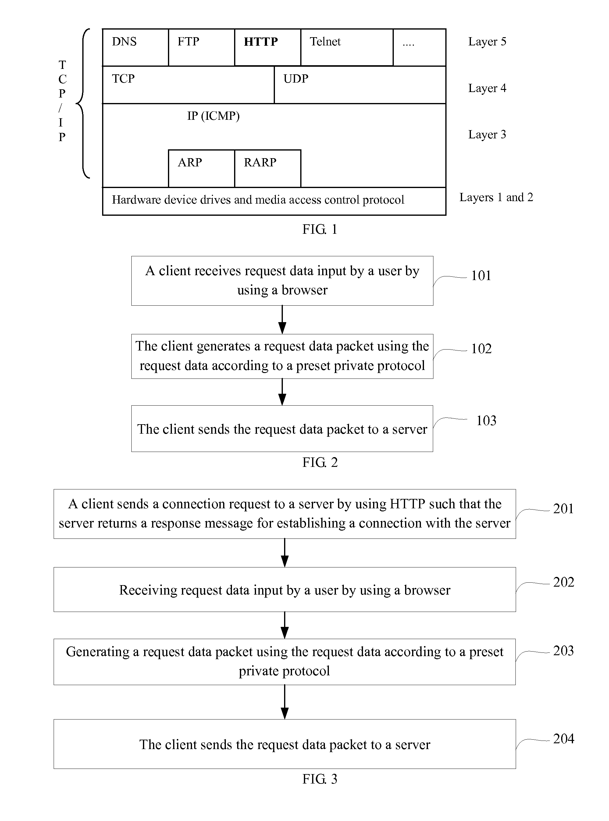 Data communication method and device and data interaction system based on browser