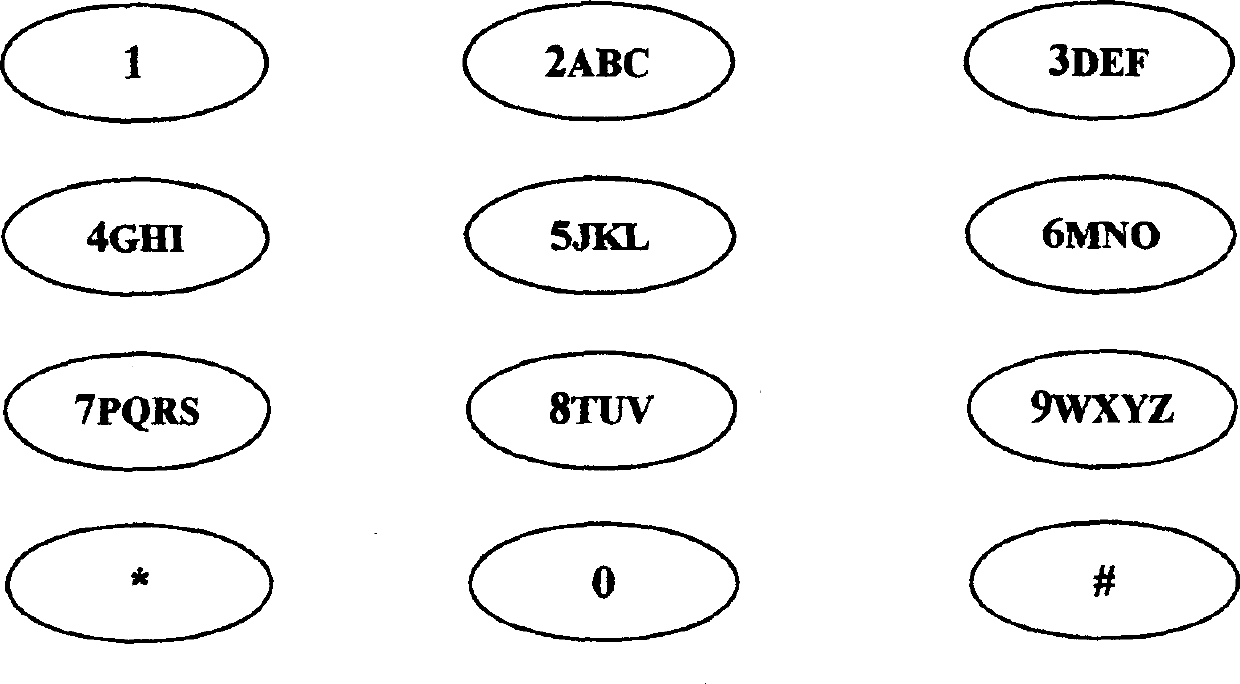 Method for quickly-searching internal telephone book and its telephone set