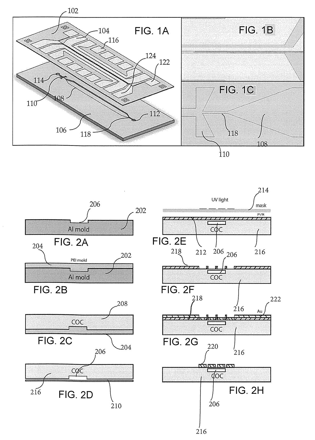 Integrated thermoplastic chip for rapid PCR and hrma