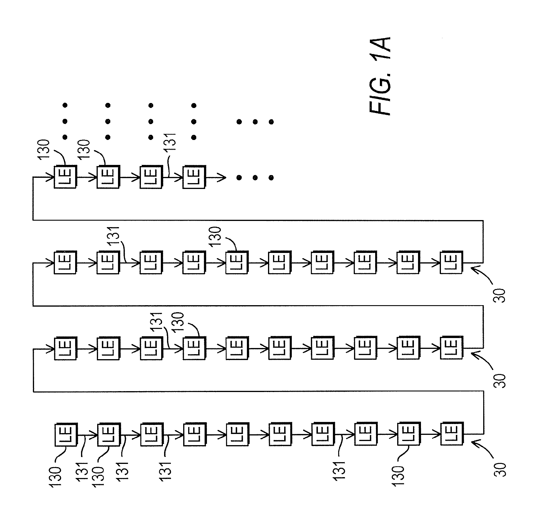 Programmable logic devices with function-specific blocks