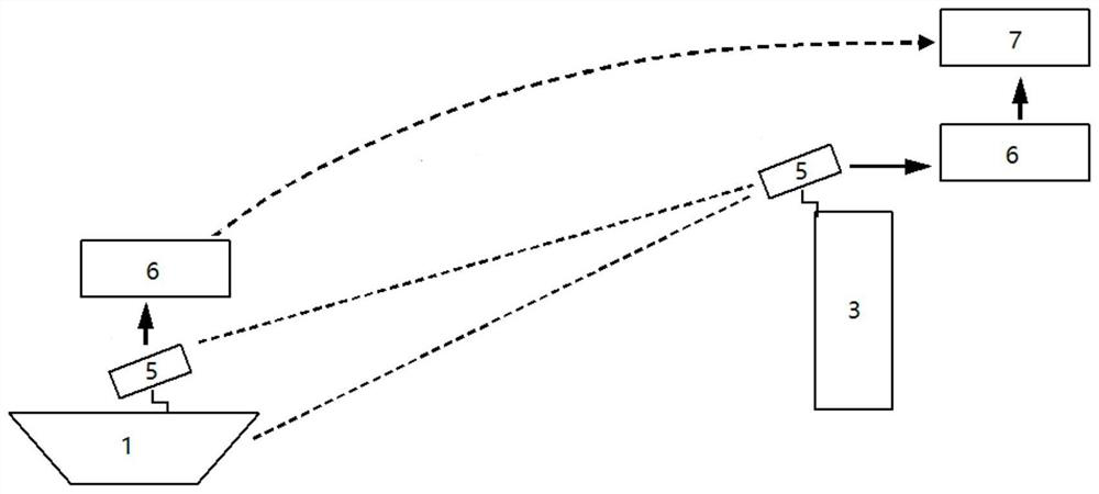 An image-based method and system for recovering unmanned boats