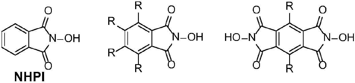 Method for photocatalytic oxidation of alkane by iron oxide