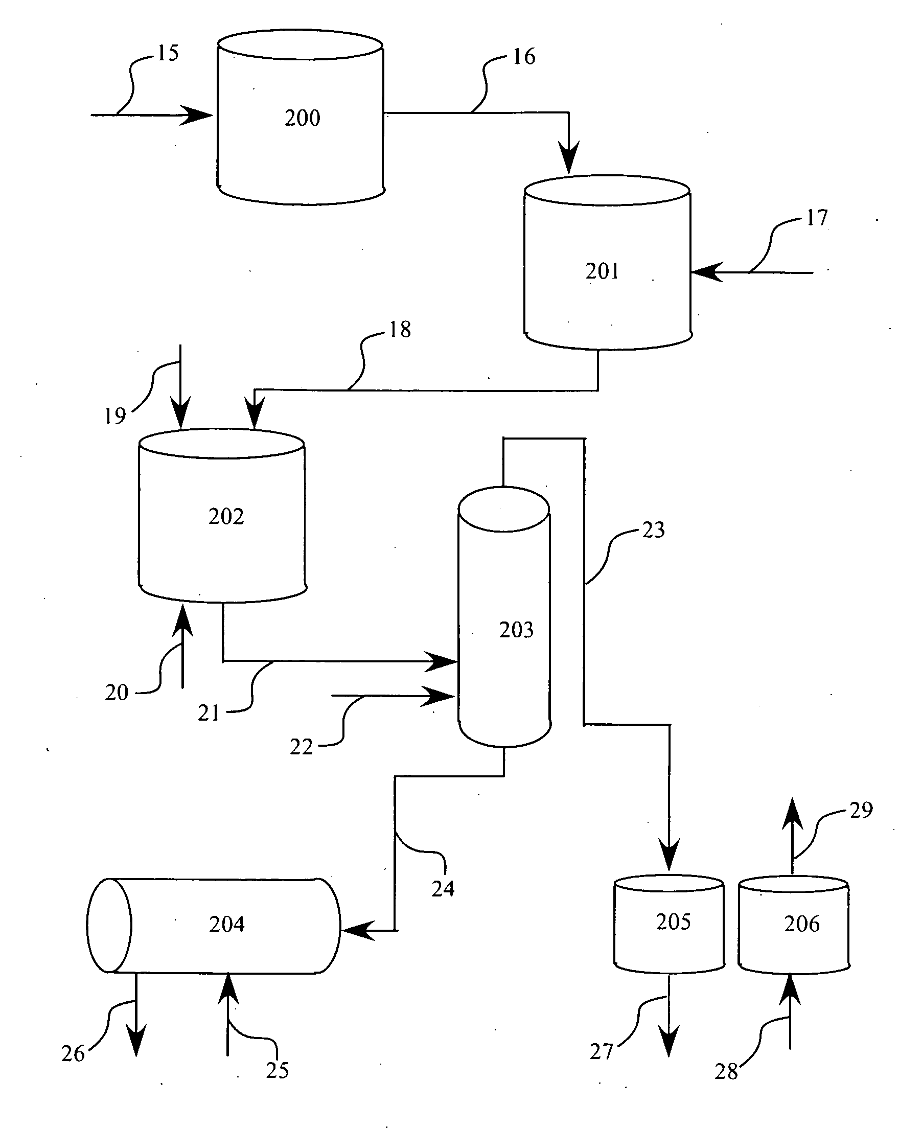 Integrated method for producing a fuel component from biomass and system therefor