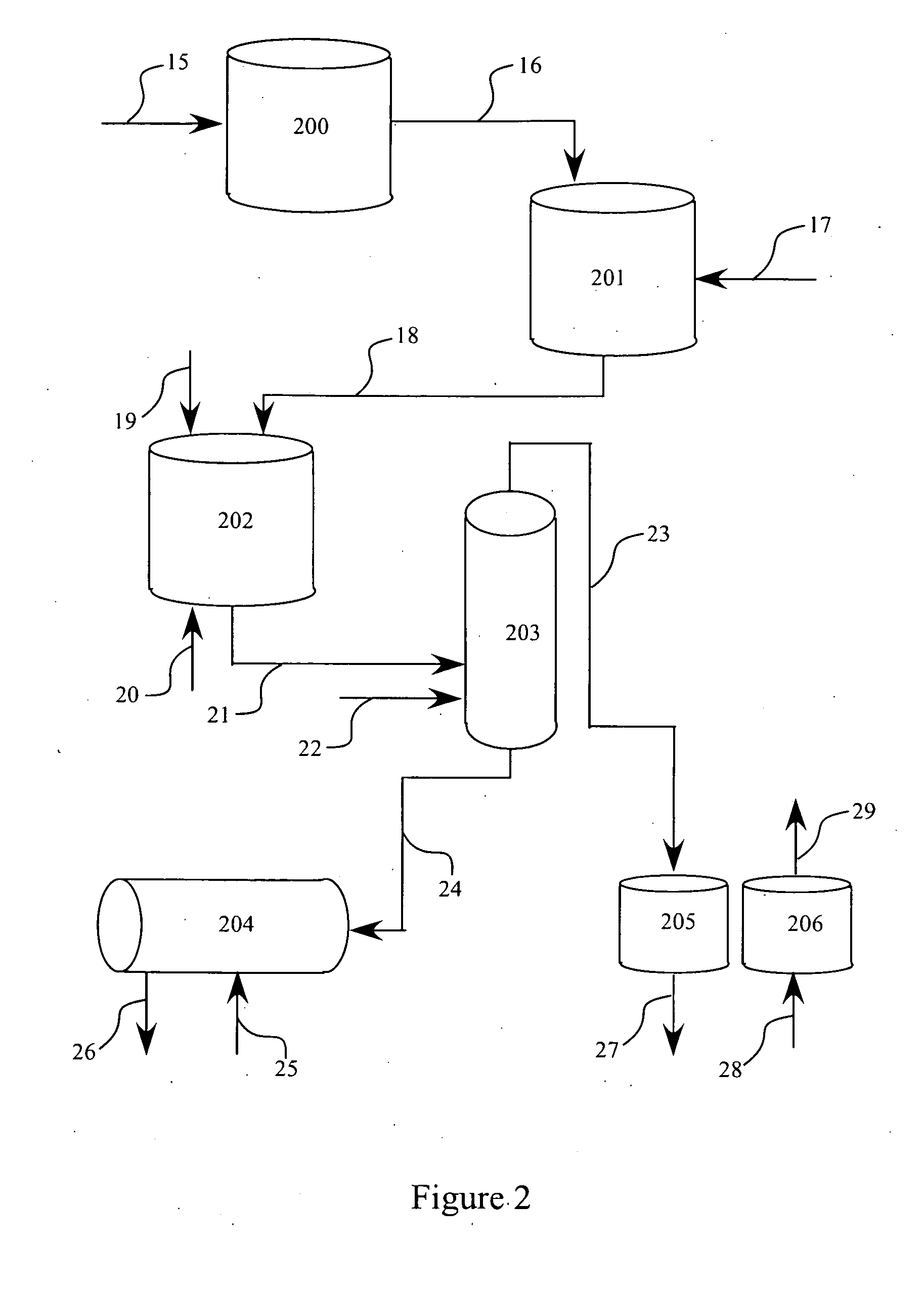 Integrated method for producing a fuel component from biomass and system therefor