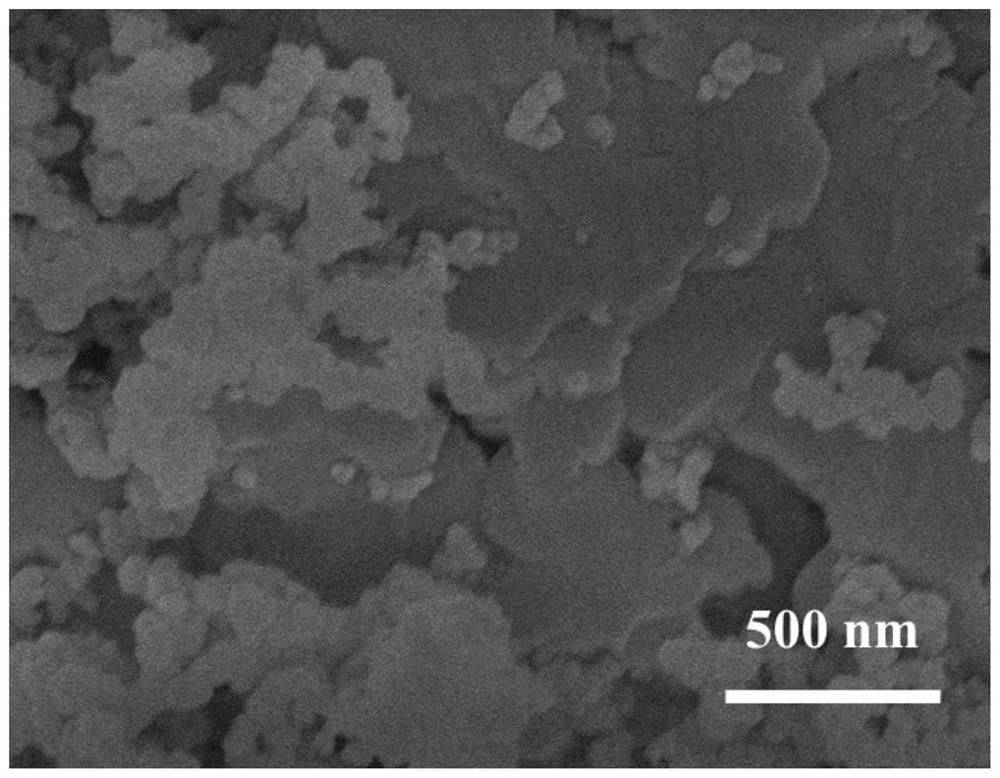 Preparation method of chitosan titanium compound composite magnetic graphene