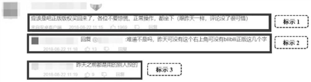 Emotion instability user detection method for video conventional comments