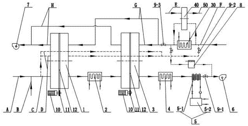 Marine two-stage dehumidification and air-conditioning system with rotary wheels and its operation method