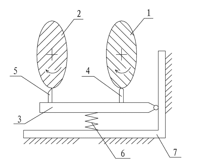 Transversely self-driven three-dimensional copying machining method and three-dimensional copying machine