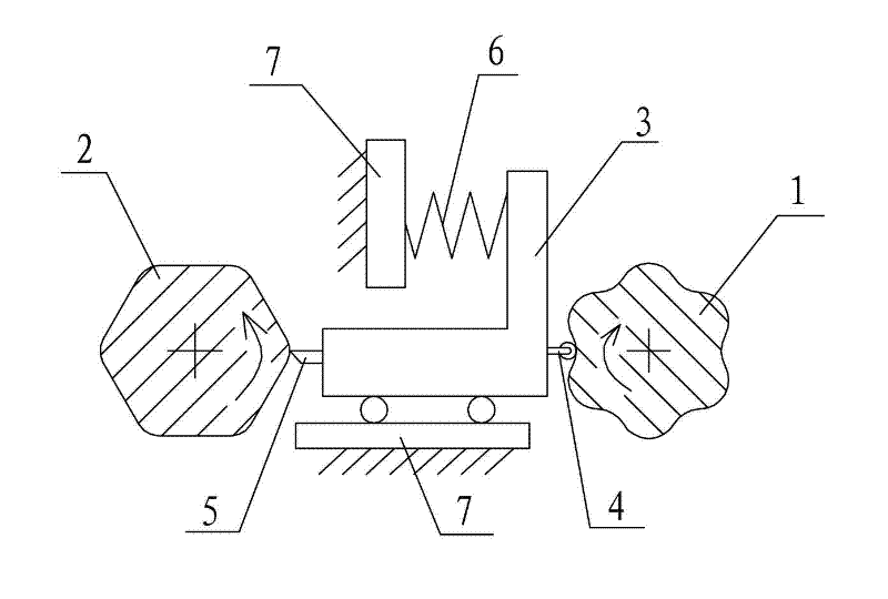 Transversely self-driven three-dimensional copying machining method and three-dimensional copying machine