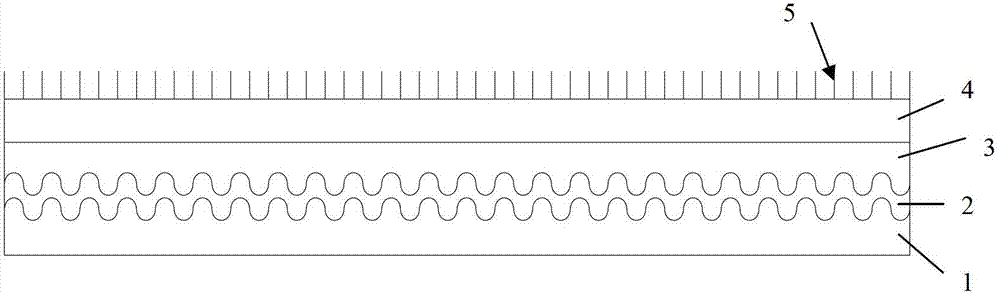 Wearable flexible sensor and making method thereof