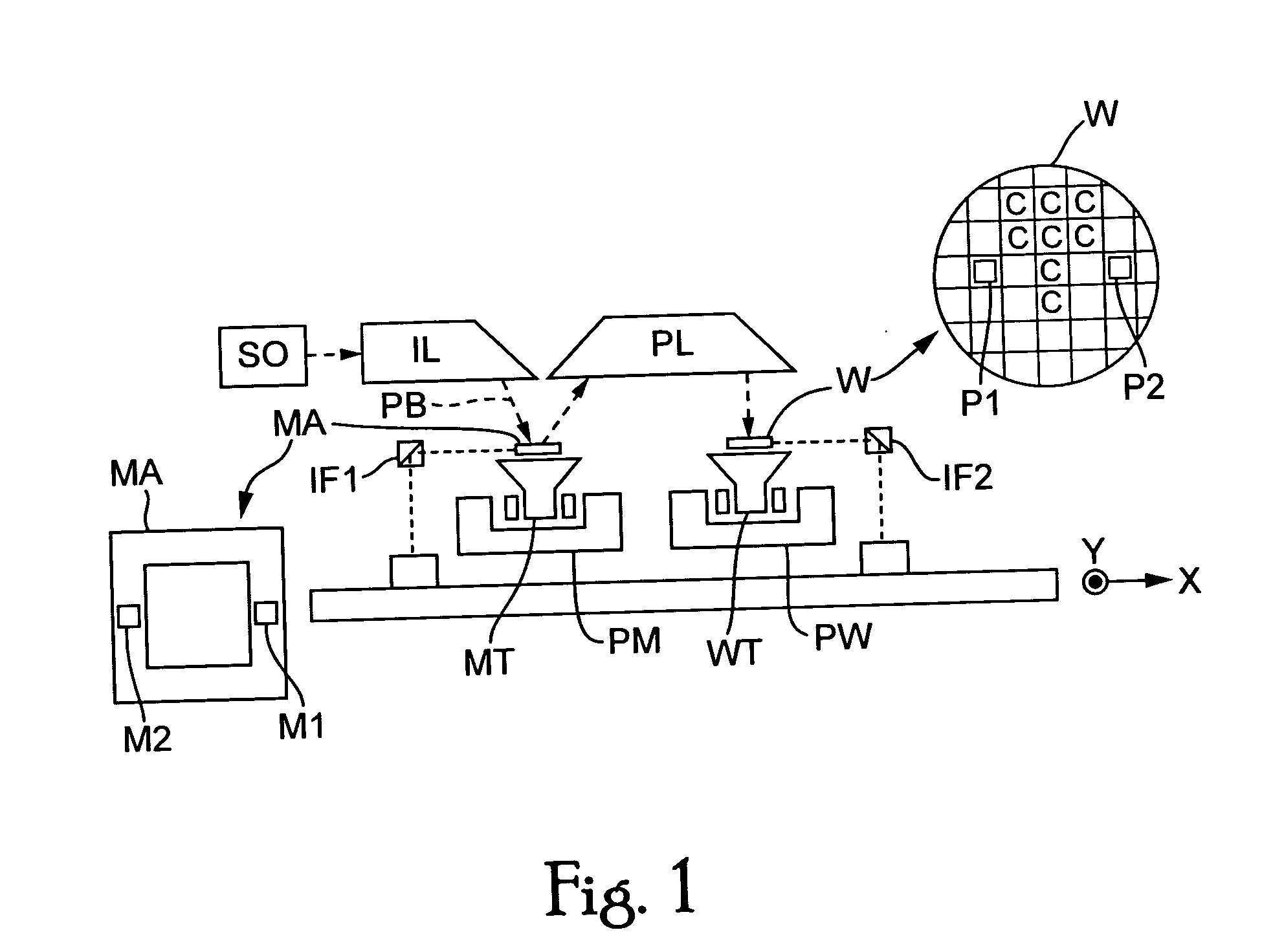 Lithographic apparatus and device manufacturing method with feed-forward focus control