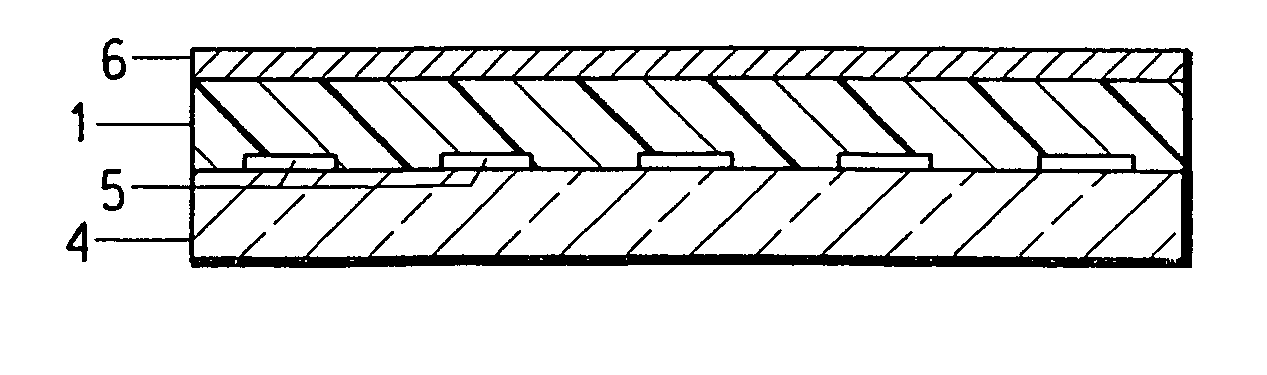 Process for improving the emission of electron field emitters