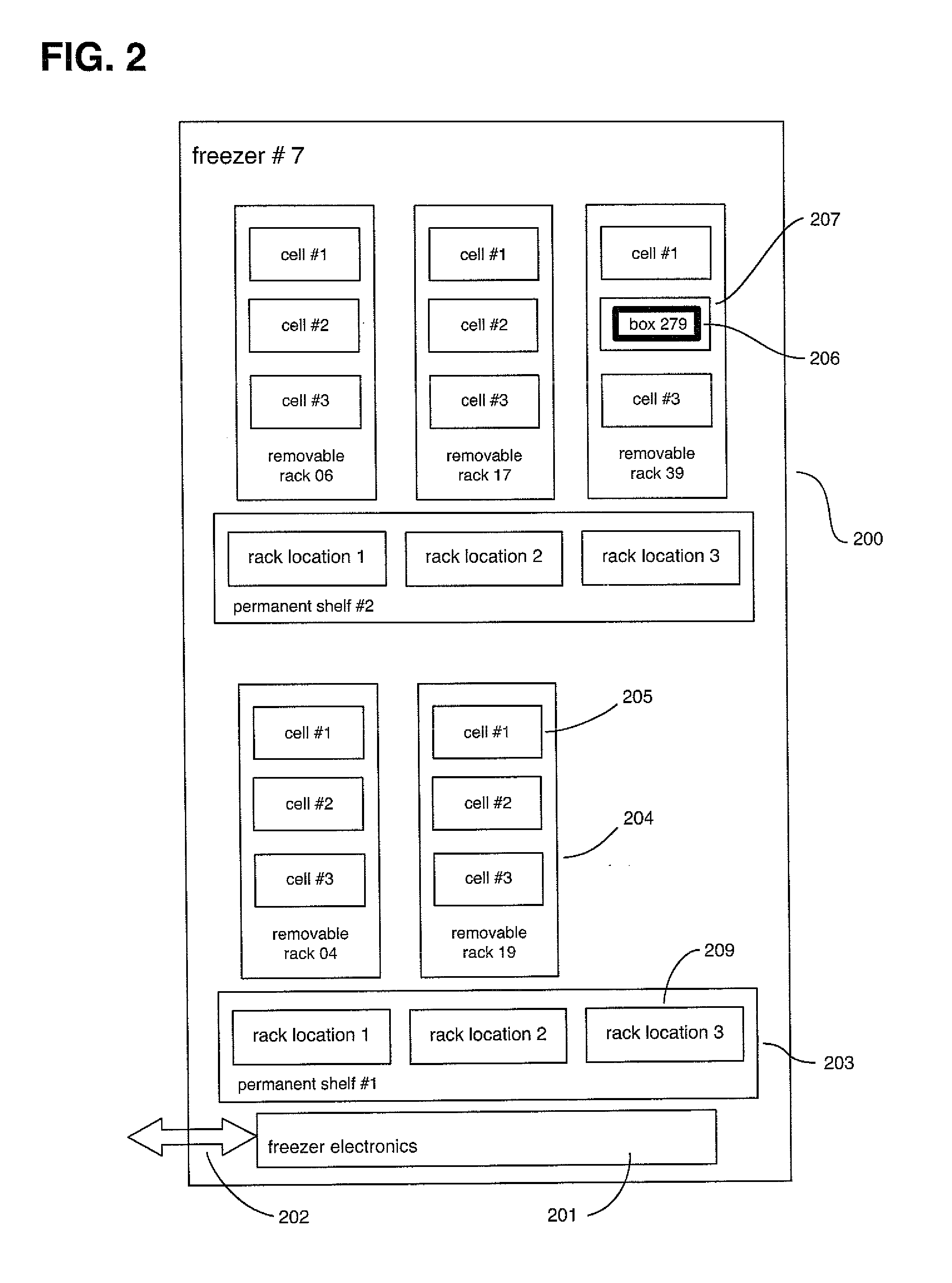 Tracking of Sample Boxes Using Energy Harvesting