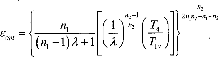 New loop optimization method of non-supercharged high-efficiency energy-saving internal-combustion engine