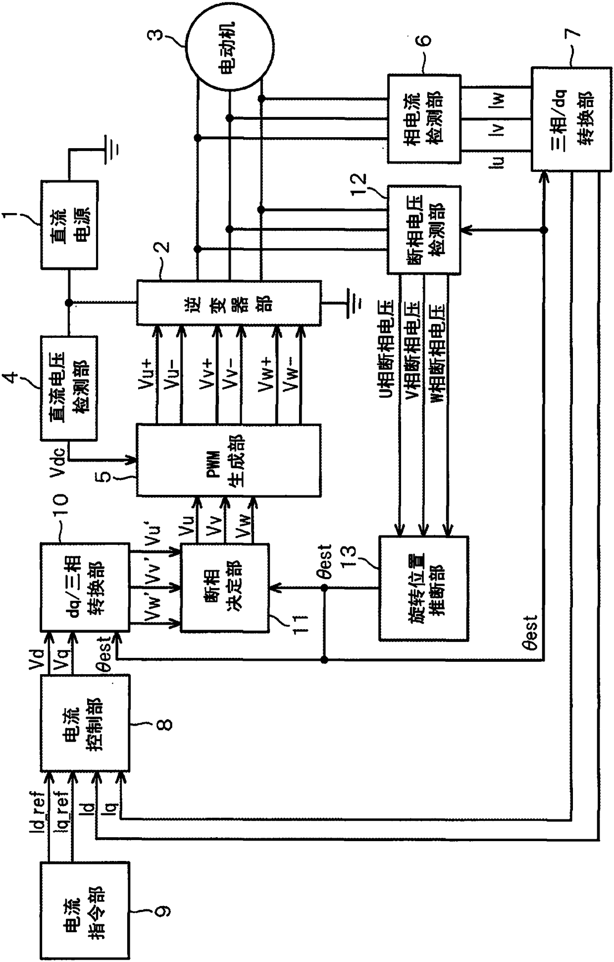 Rotation position estimating device for synchronous motor and rotation position estimating method