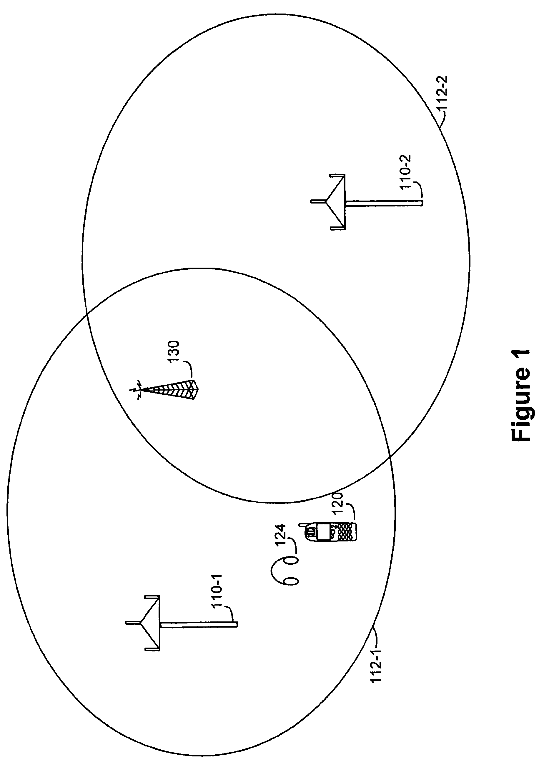 Time Multiplexing for Coexistence Within Multiple Communication Systems