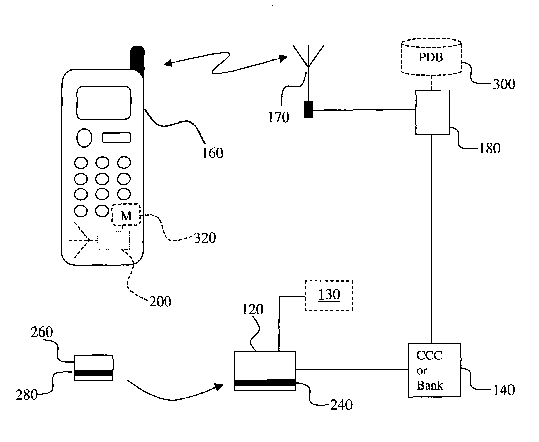 Method and system for monitoring electronic purchases and cash-withdrawals