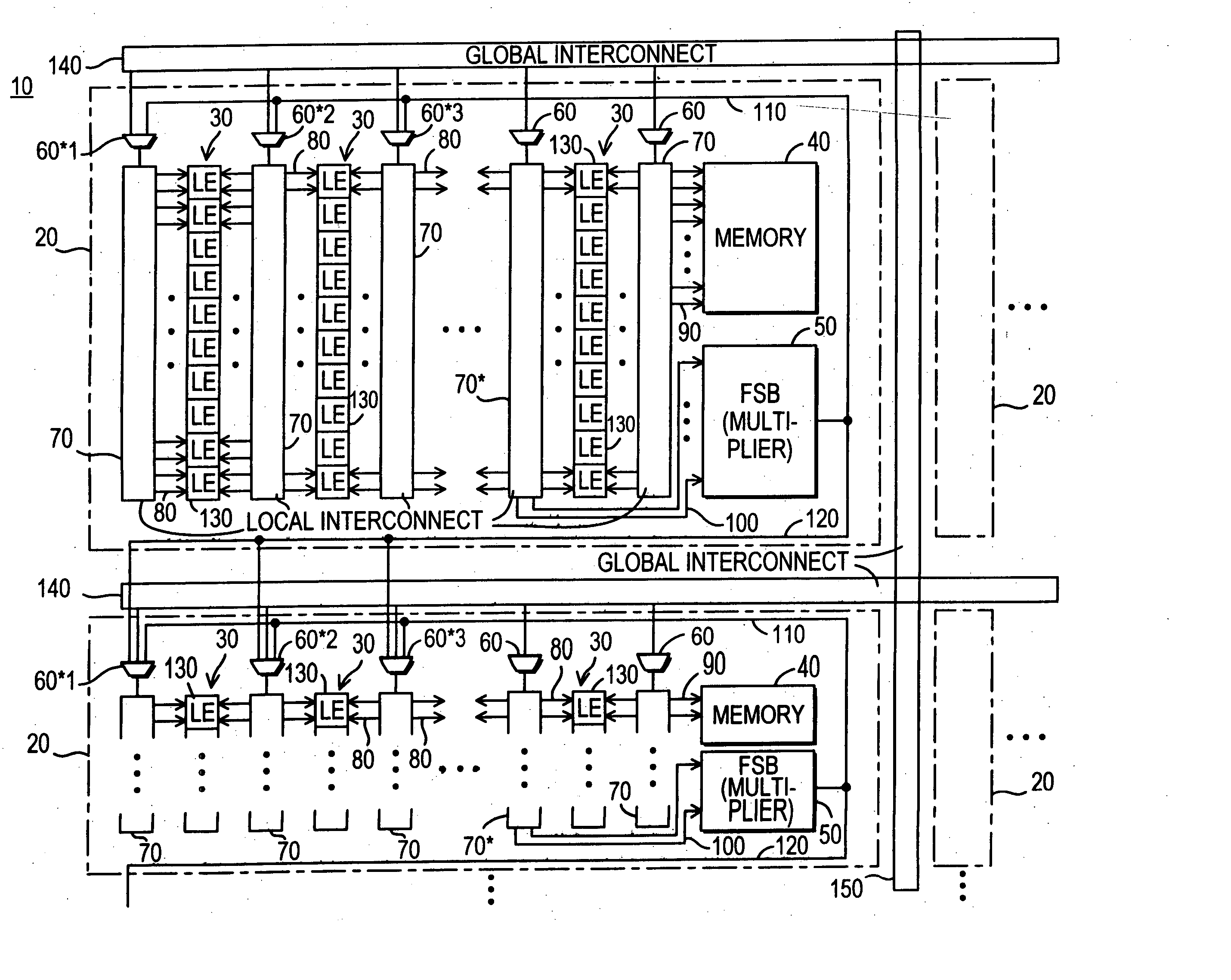 Programmable logic devices with function-specific blocks