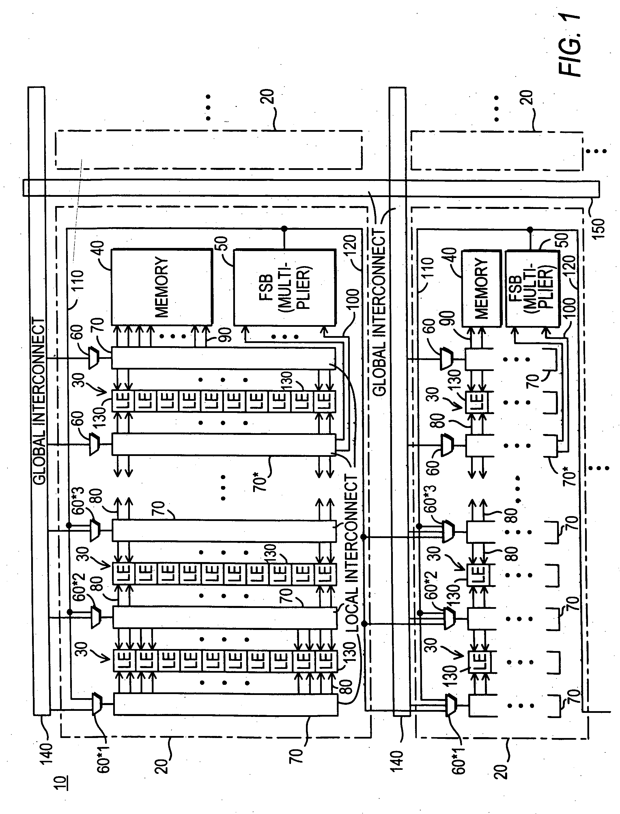 Programmable logic devices with function-specific blocks