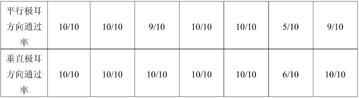 Positive plate and secondary battery