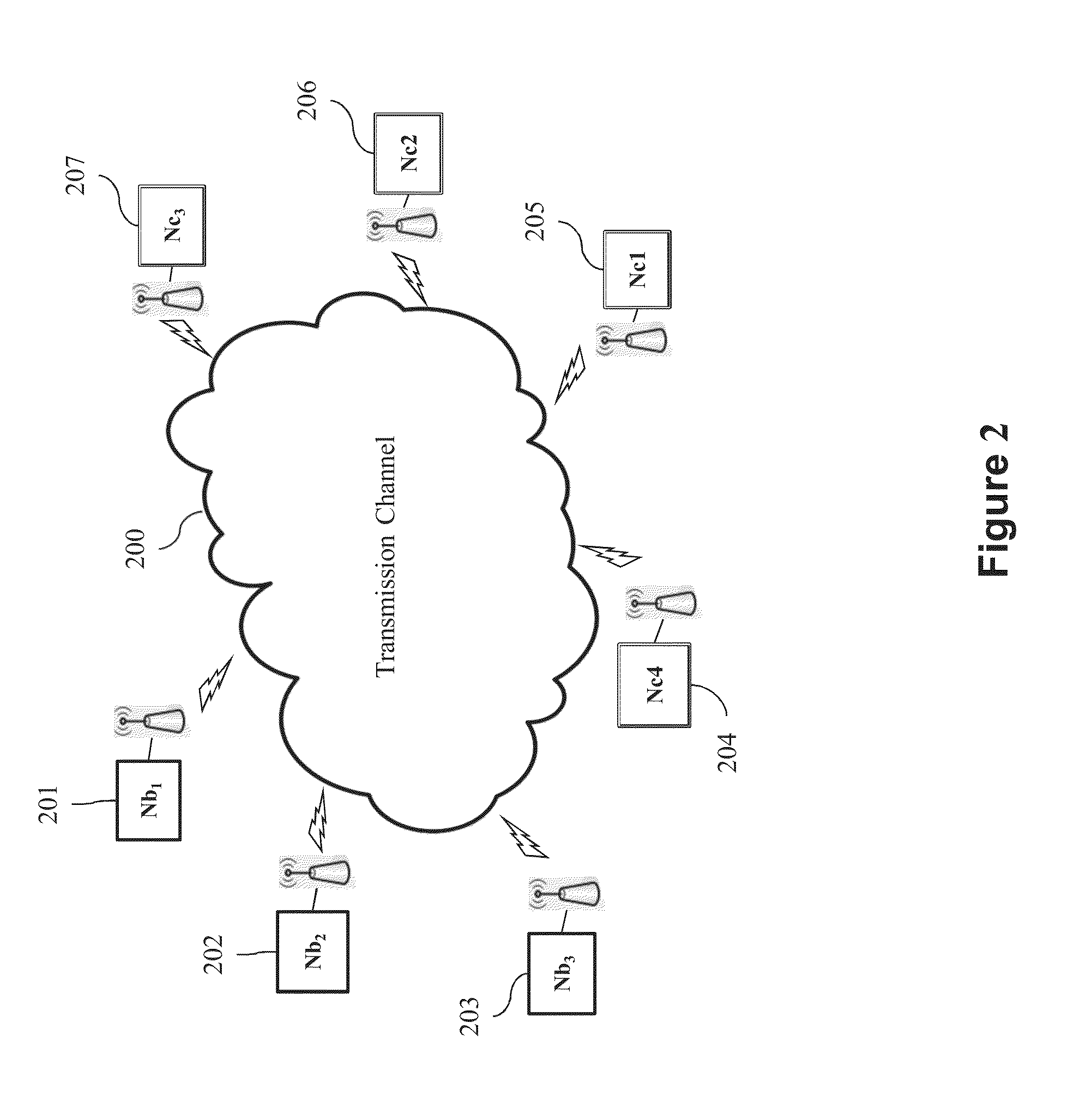 Wireless data exchange in a network comprising collaborative nodes