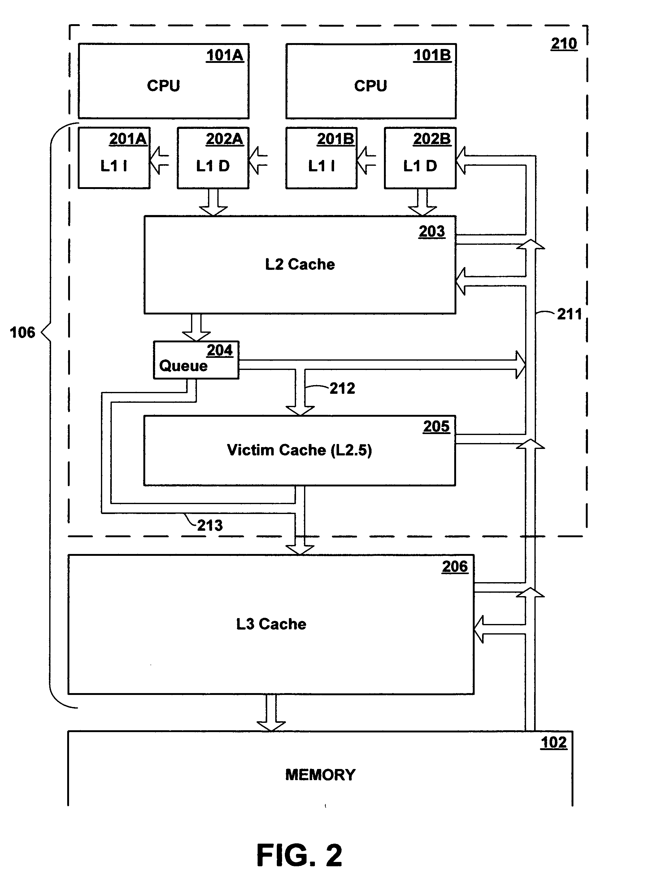 Multi-level cache architecture having a selective victim cache