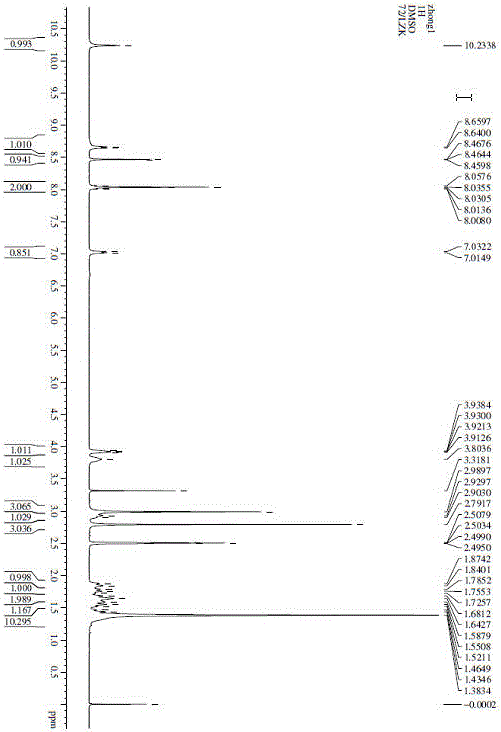 Preparation method for free-state edoxaban