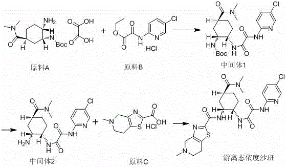 Preparation method for free-state edoxaban