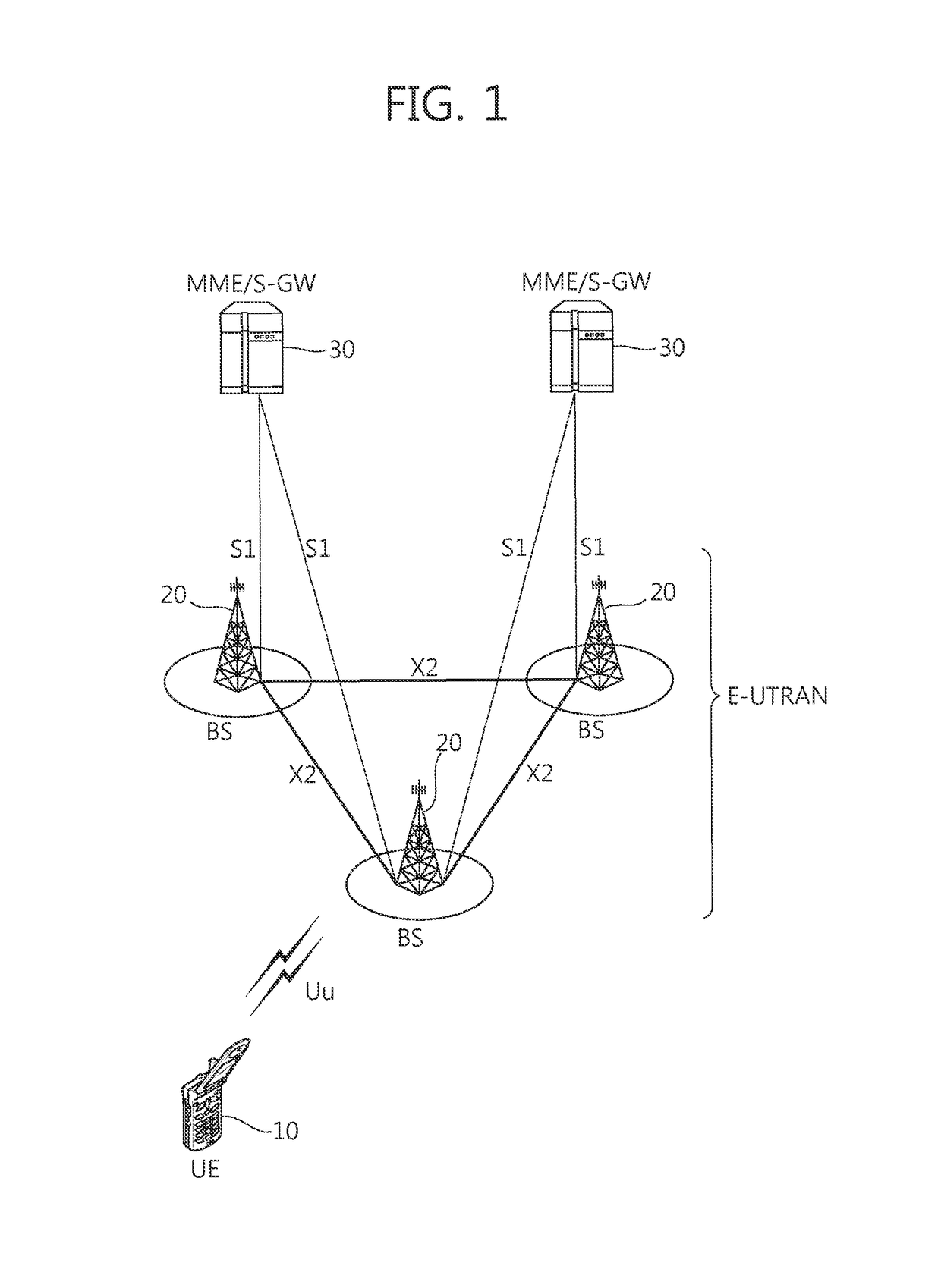 Method and apparatus for allocating resources in wireless communication system