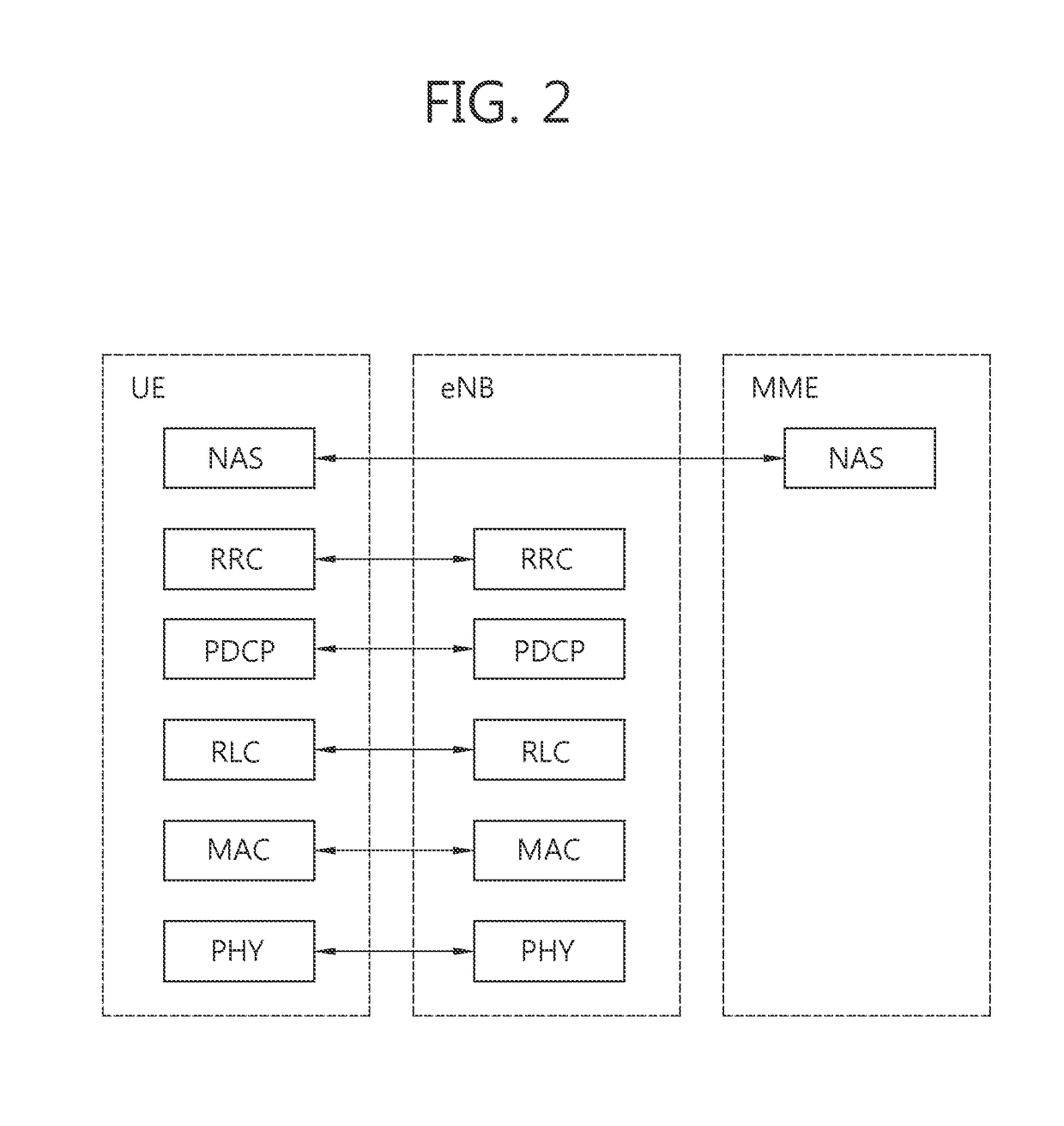 Method and apparatus for allocating resources in wireless communication system