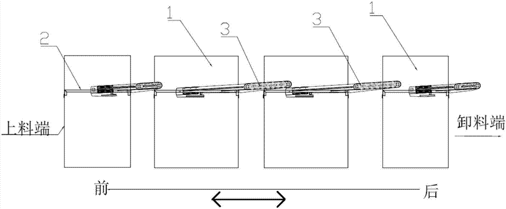 Barrel plating production line