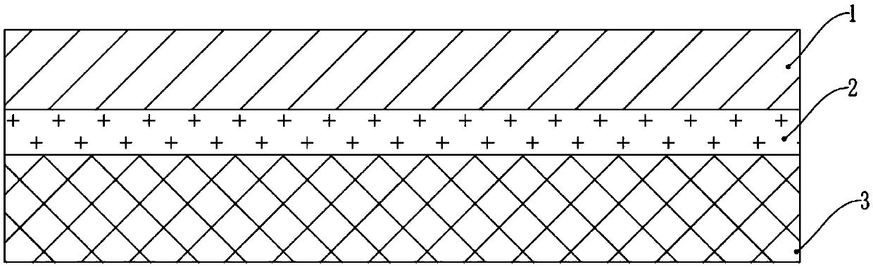 Preparation method of hot melt adhesive film for vehicle flexible flat cable (FFC) wire and hot melt adhesive film