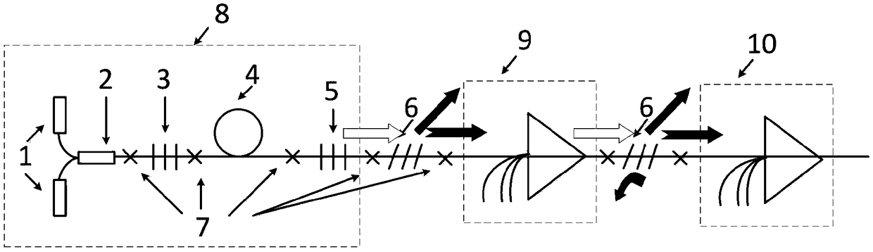 Stimulated Raman scattering suppression method for high power fiber laser amplifier system