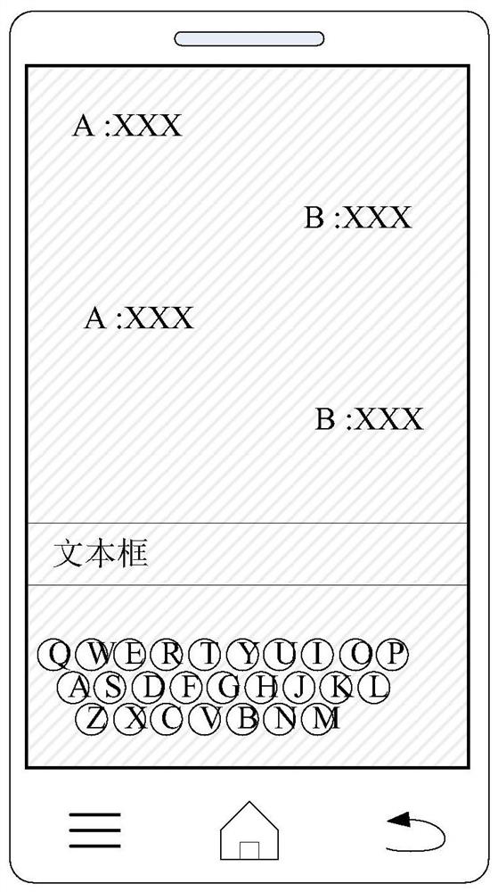 Key positioning, manipulation, testing method and device of input method keyboard