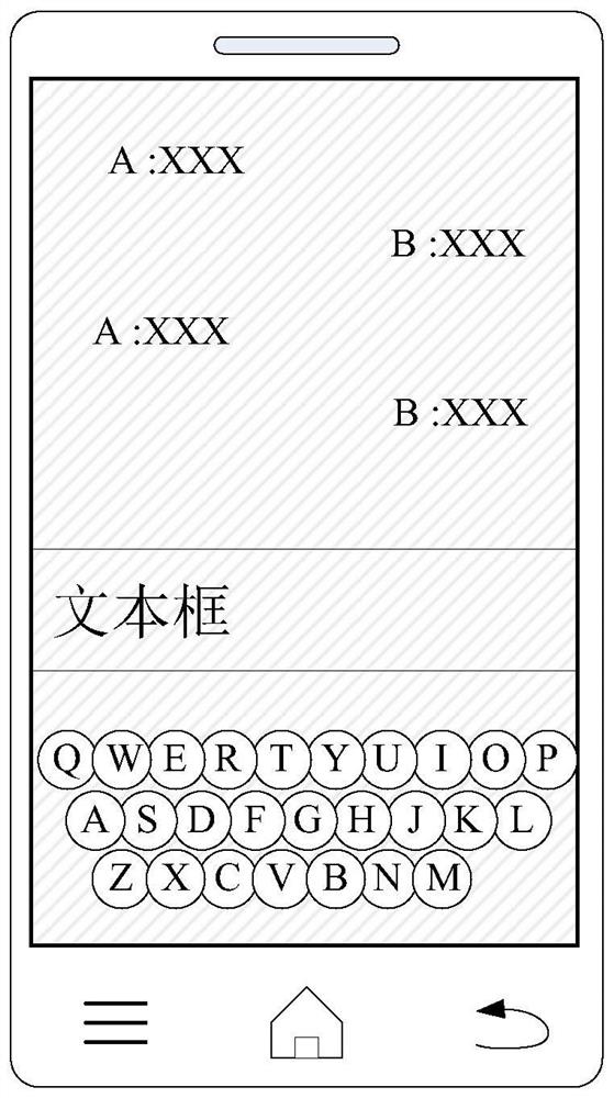 Key positioning, manipulation, testing method and device of input method keyboard