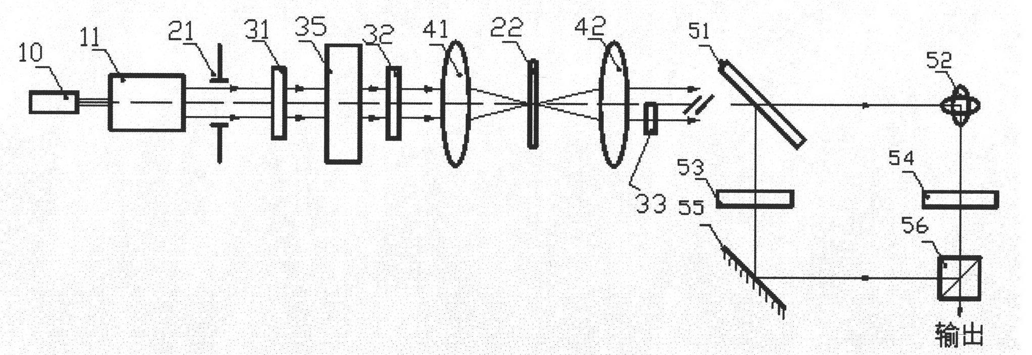 Device and method for generating column vector beams