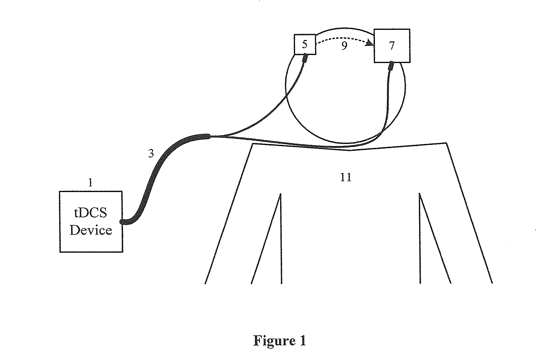 Transcranial current stimulation device and method