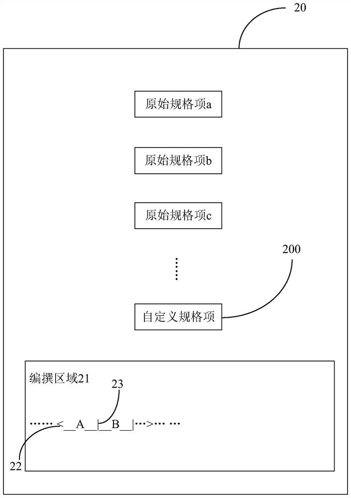 User-defined ordering method and system for commodity