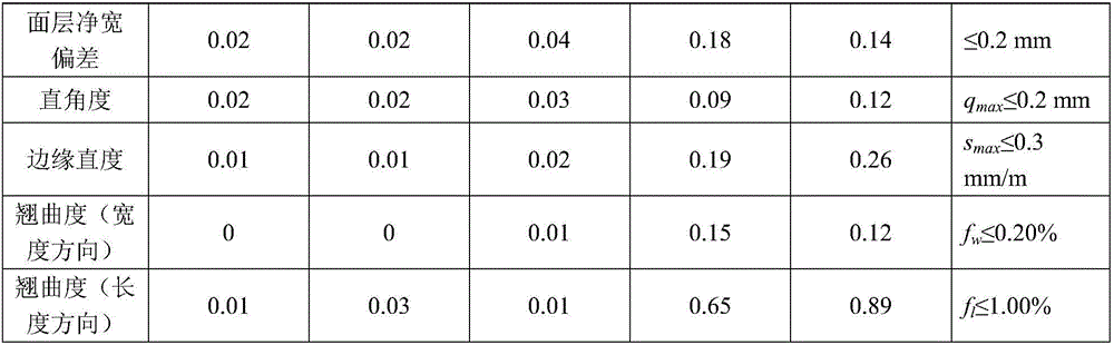 Locking multi-layer solid wood composite floor and preparation method thereof