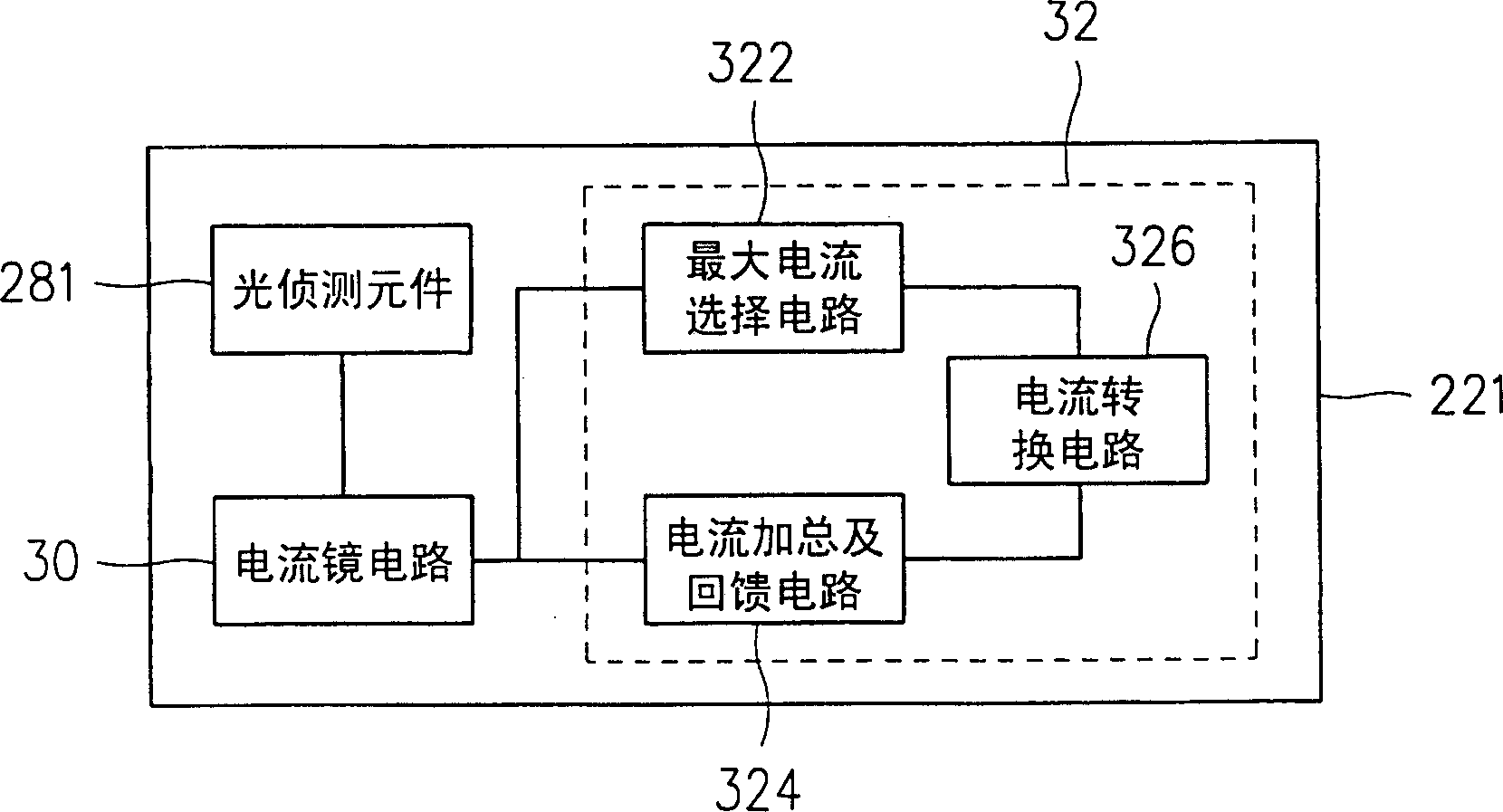 Position detecting device