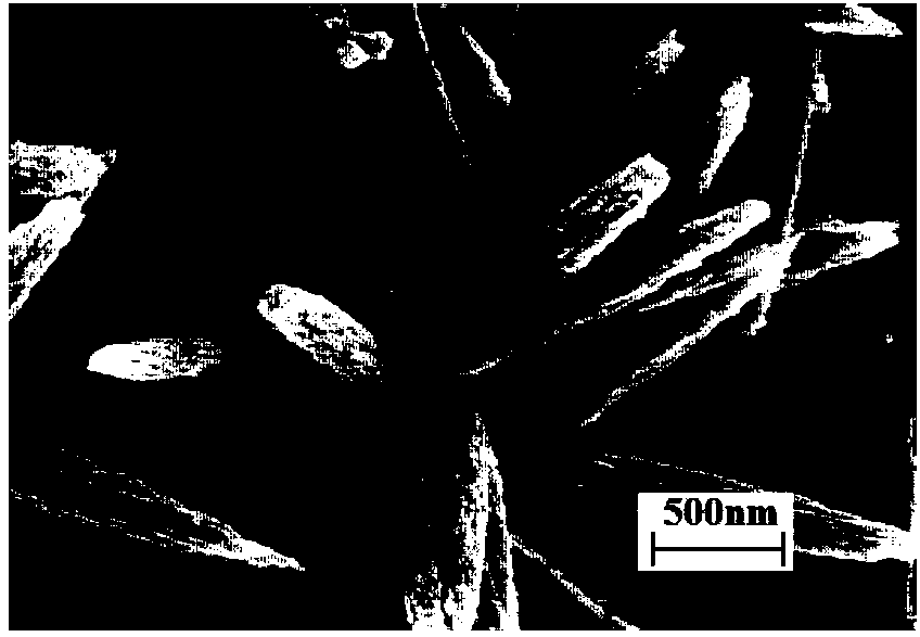 Zinc oxide-based copper-doped dilute magnetic semiconductor of one-dimensional mesoporous crystal and preparation method thereof